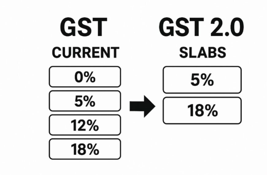 From GST 2.0 to GST 3.0: What’s Next for India’s Tax Revolution?