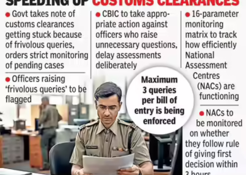 Union Finance Ministry Orders Tighter Monitoring and Query Curbs in Faceless Customs Assessment System